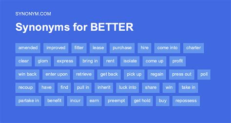 betytt synonym|betyda .